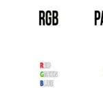 Diferencias entre RGB vs CMYK vs Pantone y cuándo usarlos en impresión