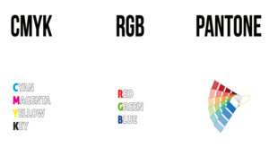 Lee más sobre el artículo Diferencias entre RGB vs CMYK vs Pantone y cuándo usarlos en impresión