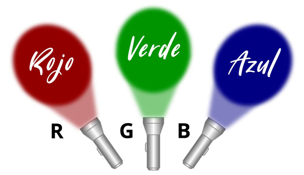 RGB