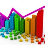 Cómo optimizar los costos sin sacrificar calidad al imprimir en Offset