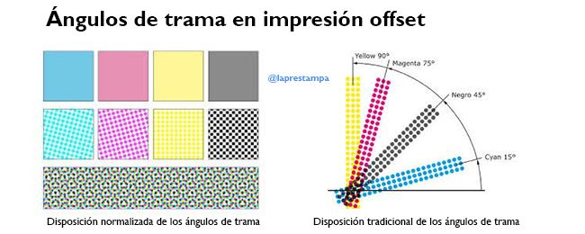 mejorar la calidad de impresión