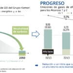 Iniciativas Ambientales en la Industria Gráfica: cómo Komori lidera el Cambio Sostenible en Impresión Offset